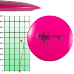 Divergent Discs MaxGrip UV Kraken <br> 8 | 5 | -2 | 2 — изображение 2